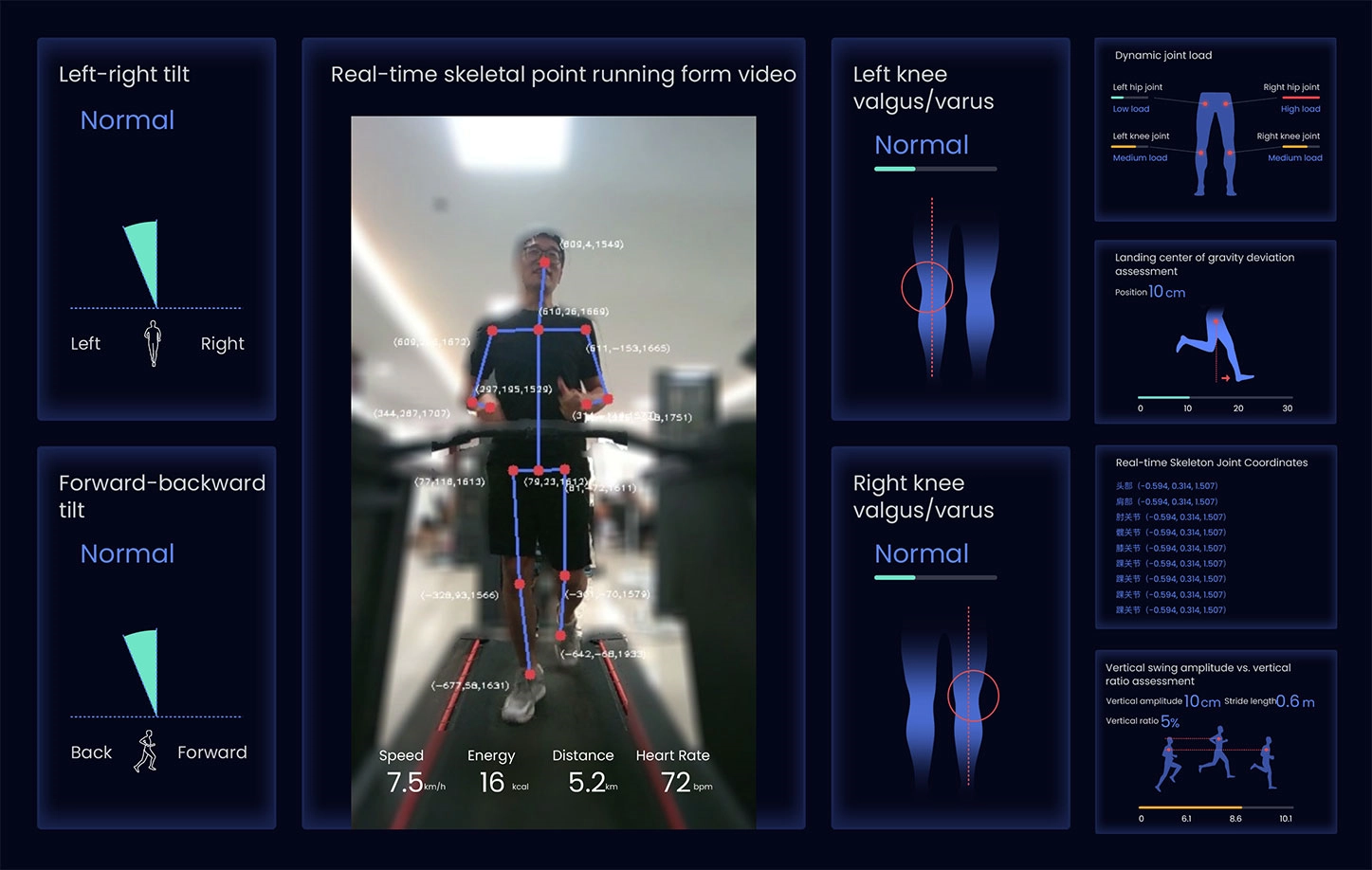 3d Körperscanner, 3d Body Scanner, 3d körperanalyse